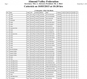 Untitledalmondvalley fed catteric10.5.15.png