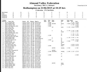 Untitledalmondvalley21.6.15.jpg