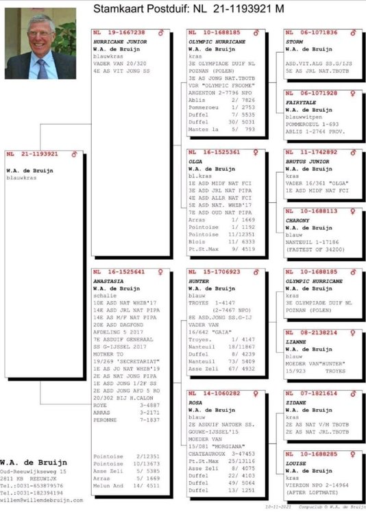 Screenshot_20220104-212520_Facebook.jpg