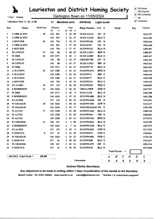 image.thumb.png.91b56773124c1ed8cb1c14e0a6929bf9.png