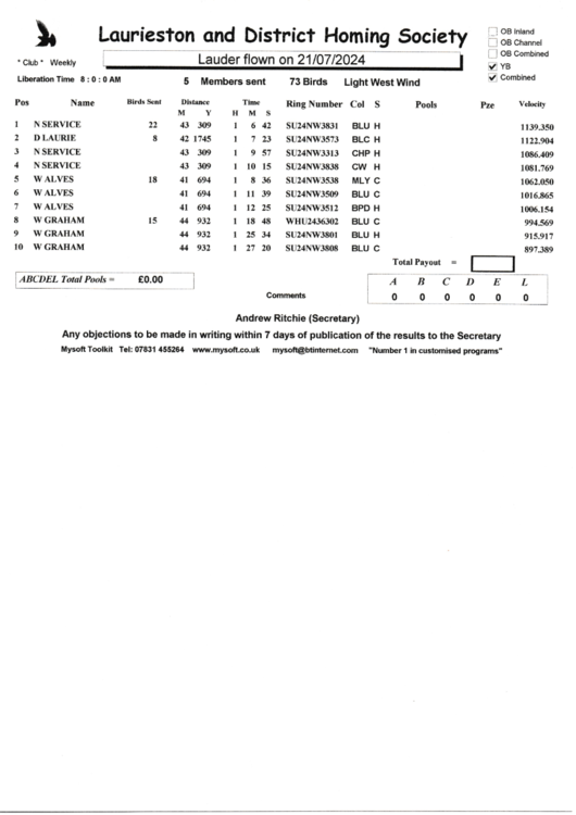 image.thumb.png.825fd1419000ceae544cded9bbeedc13.png