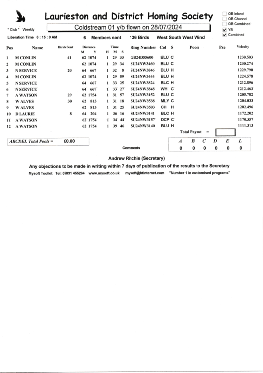 image.thumb.png.e449d382d8d765ac1a99e3396276543f.png