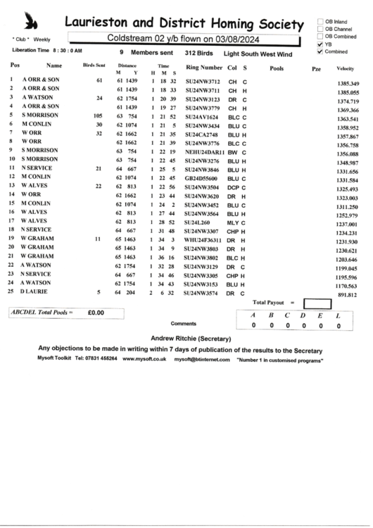 image.thumb.png.dcb3faa443b250637564225b06c250d0.png
